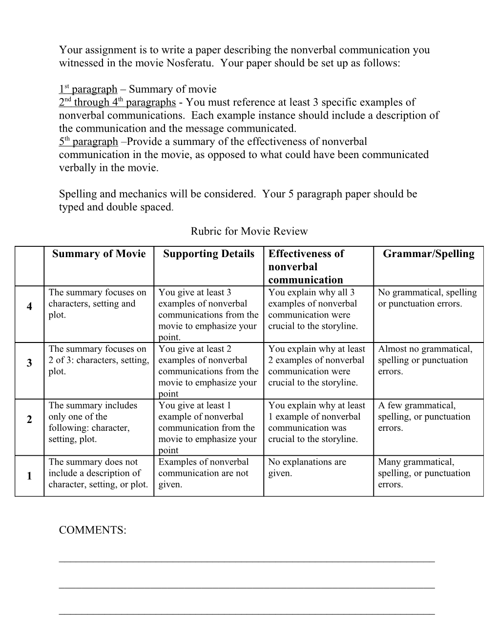 Rubric for Movie Review