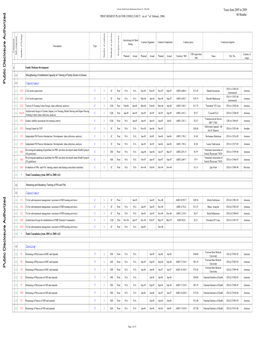 World Bank Document