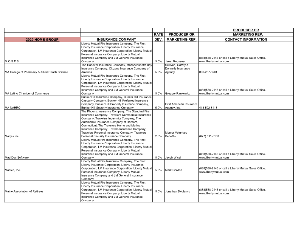 Producer Or Rate Producer Or Marketing Rep. 2020 Home Group Insurance Company Dev