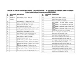 The List of 591 Un-Authorized Colonies (44 Municipalities) As Per Record Available in the O/O Director, Urban Local Bodies, Haryana As on 28.07.2016