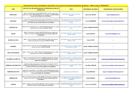 Permanences Des Conciliateurs De Justice Sur Le Ressort Du Tribunal Judiciaire De Nancy – Mise À Jour Le 05/05/2021