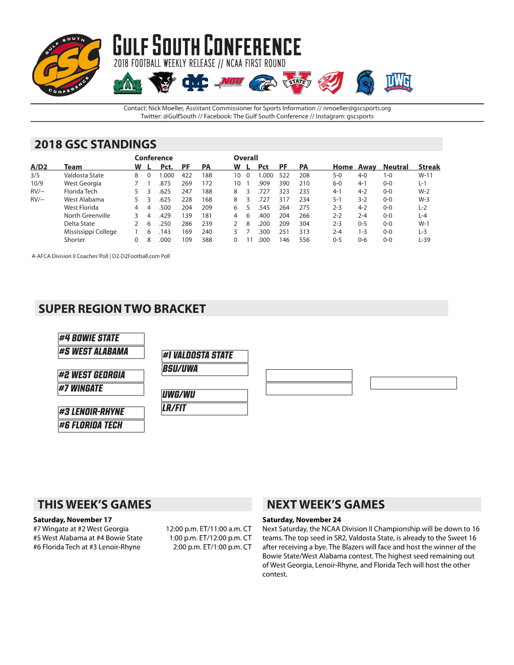 Gulf South Conference 2018 Football Weekly Release // Ncaa First Round