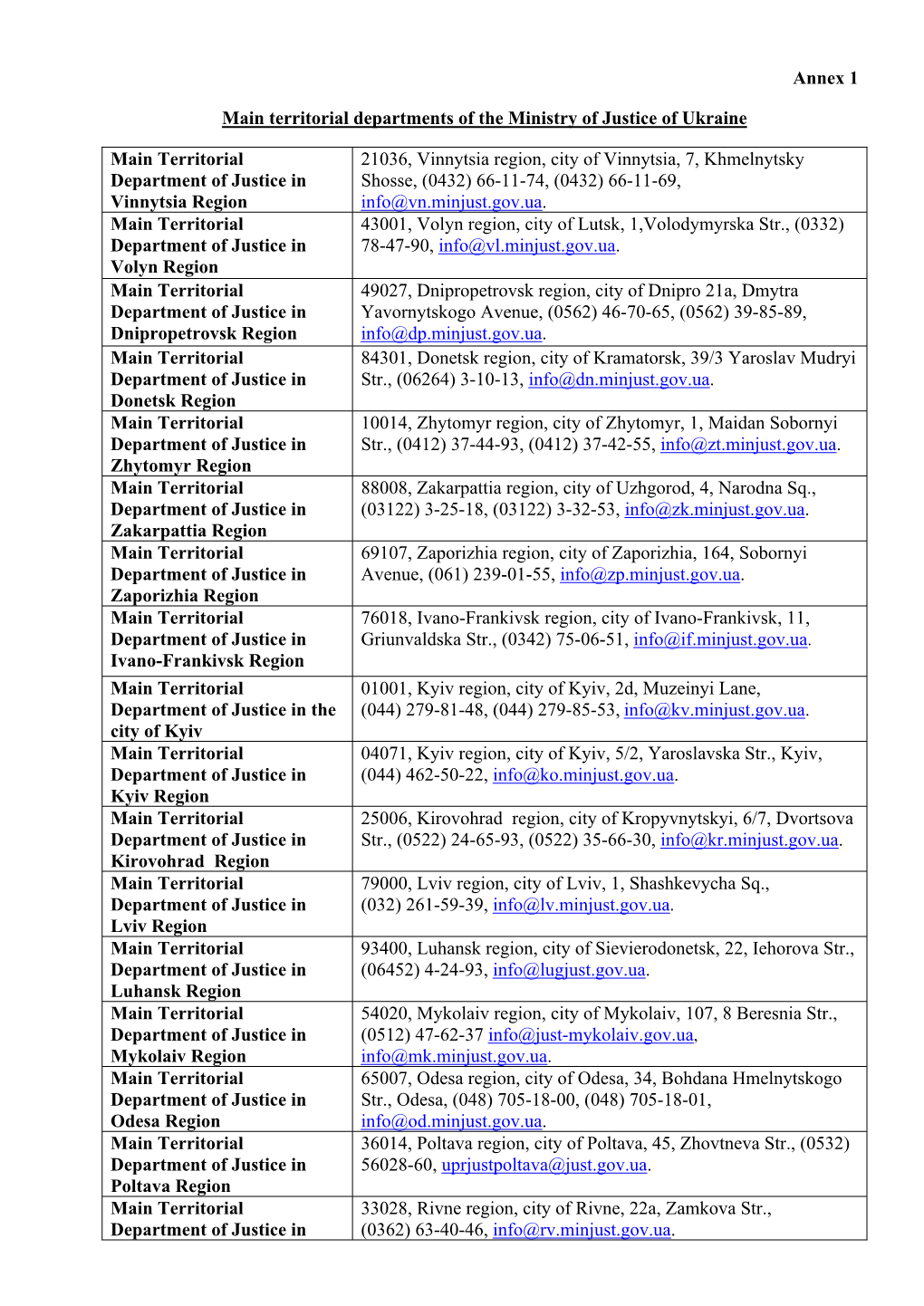 Annex 1 Main Territorial Departments of the Ministry of Justice of Ukraine