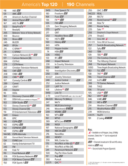 America's Top 120 190 Channels