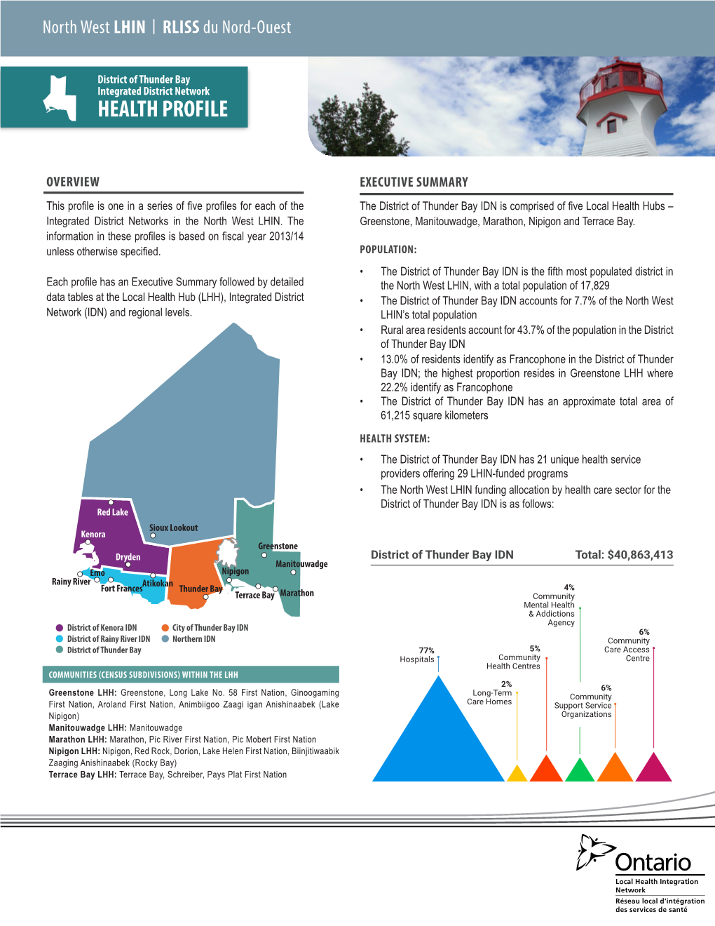 Health Profile