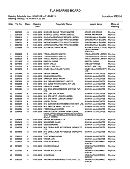 Tla Hearing Board