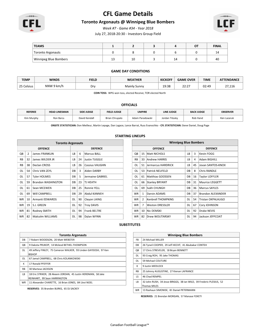 CFL Game Details Toronto Argonauts @ Winnipeg Blue Bombers Week #7 - Game #34 - Year 2018 July 27, 2018-20:30 - Investors Group Field