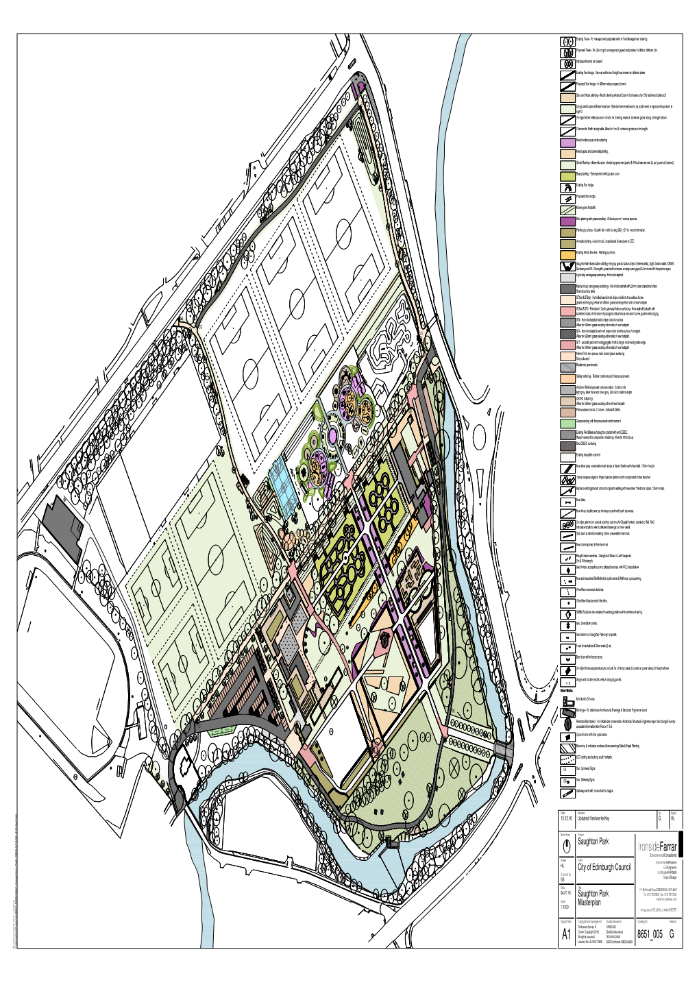 Saughton Park Masterplan