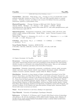 Cryolite Na3alf6 C 2001-2005 Mineral Data Publishing, Version 1