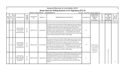 General Election to Lok Sabha 2019