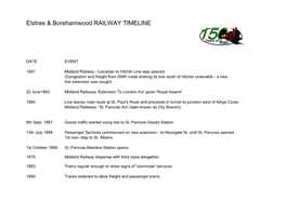 Elstree & Borehamwood RAILWAY TIMELINE
