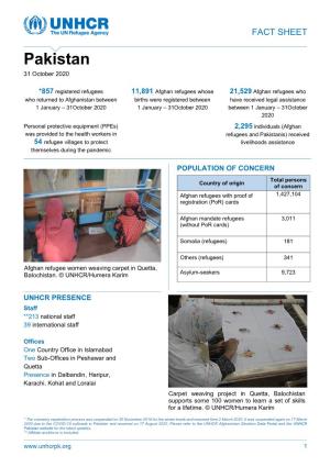 UNHCR Pakistan Fact Sheet