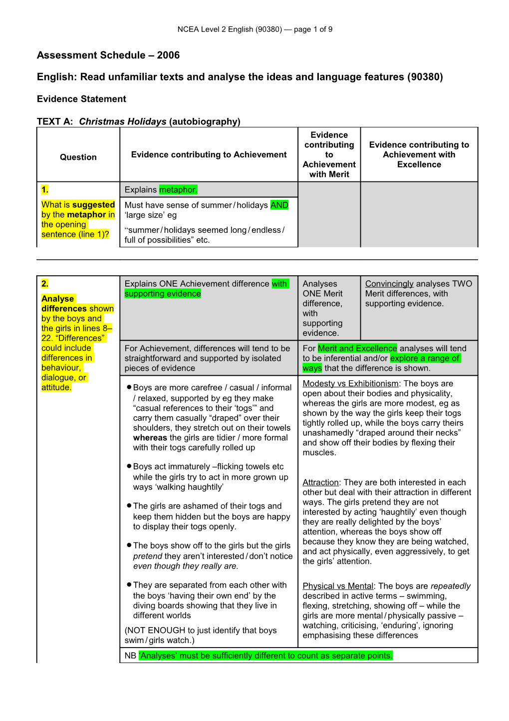 English: Read Unfamiliar Texts and Analyse the Ideas and Language Features (90380)