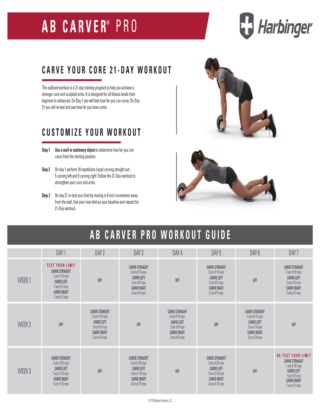 Ab Carver Pro Workout Guide Docslib