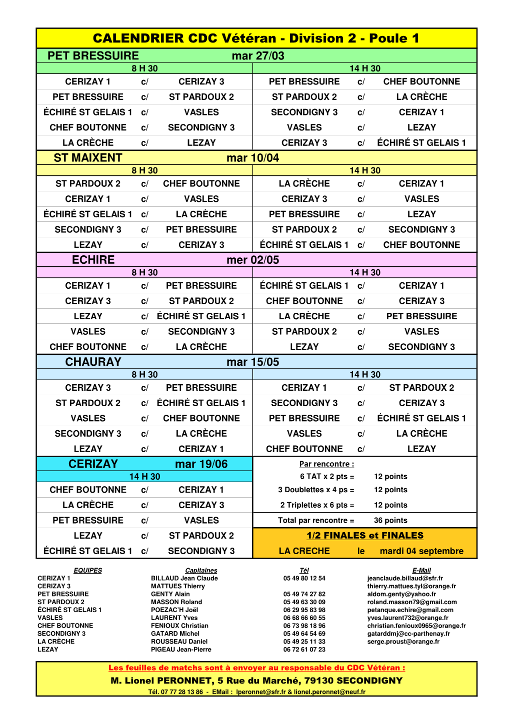 Cal 2018 CDC Vét Div 2 Ple 1