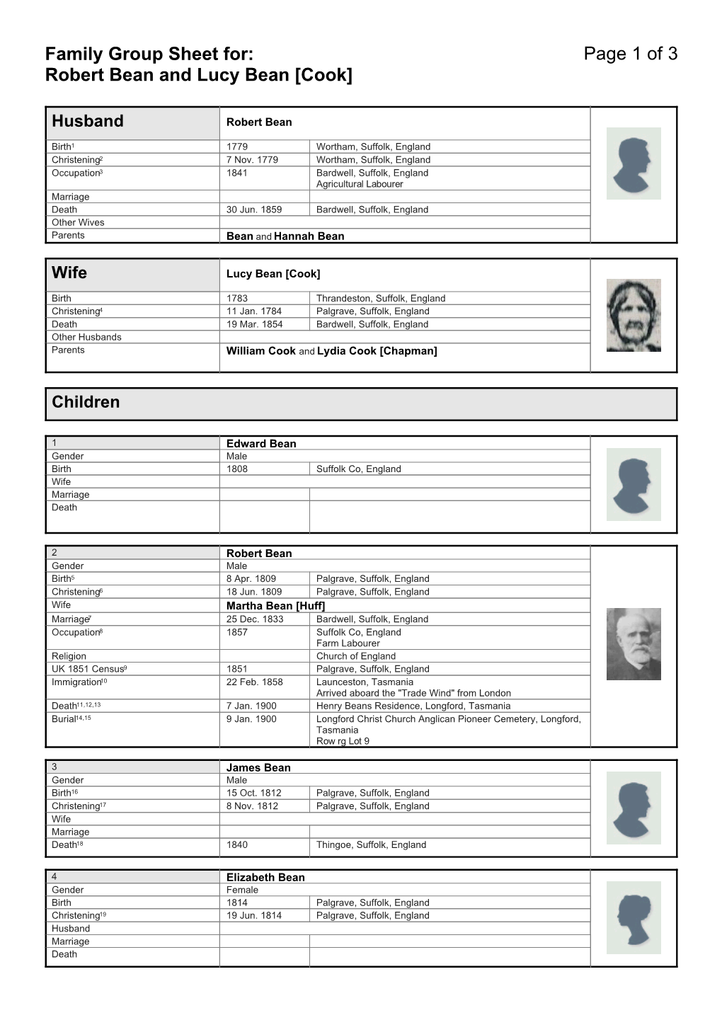 Family Group Sheet of Robert Bean and Lucy Bean [Cook]