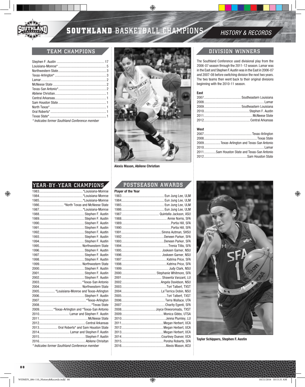 Southland Basketball Champions History & Records