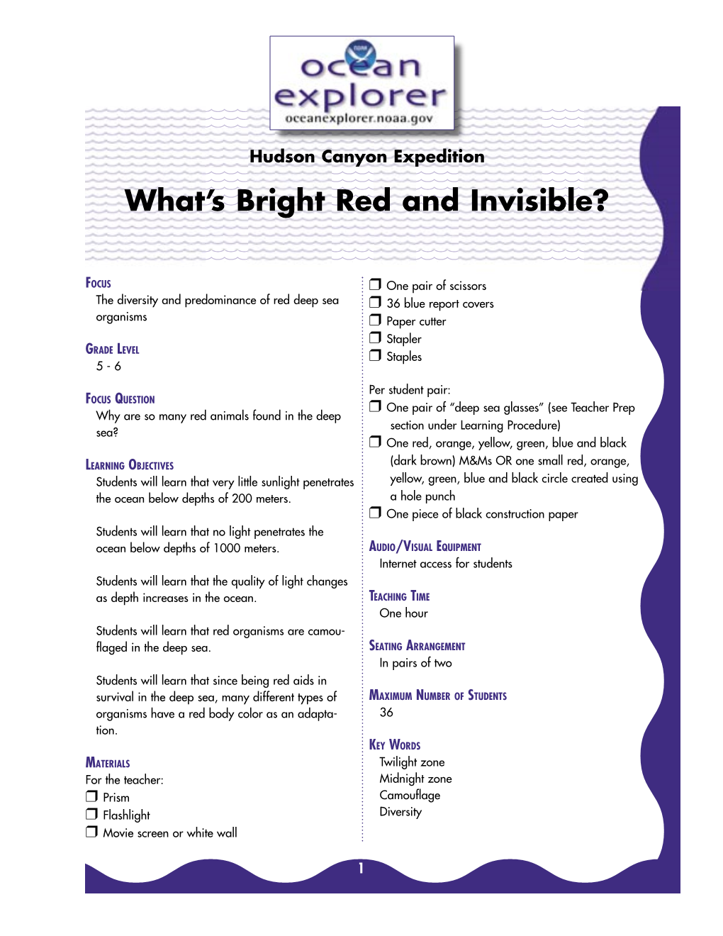 What's Bright Red and Invisible?