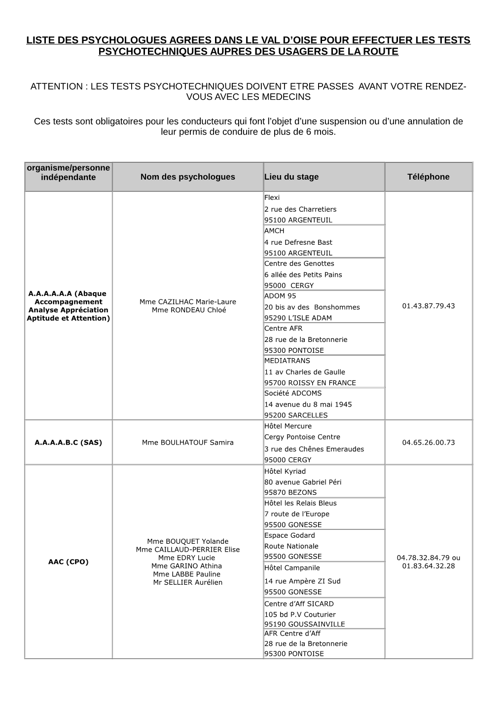 Liste Des Psychologues Agrees Dans Le Val D'oise