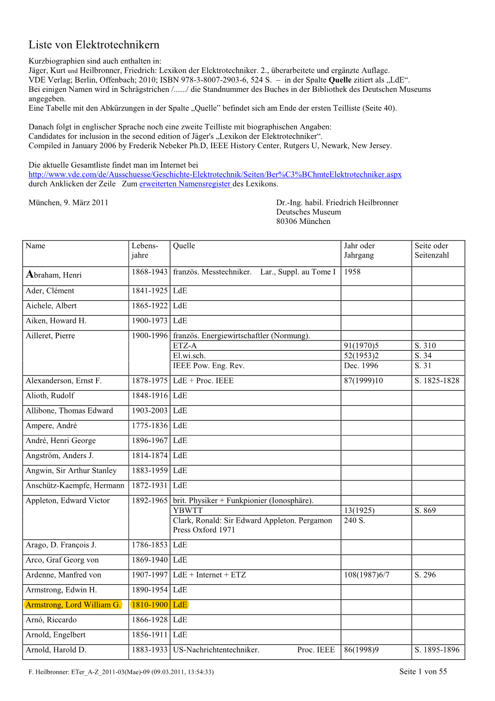 Liste Von Elektrotechnikern Kurzbiographien Sind Auch Enthalten In: Jäger, Kurt Und Heilbronner, Friedrich: Lexikon Der Elektrotechniker