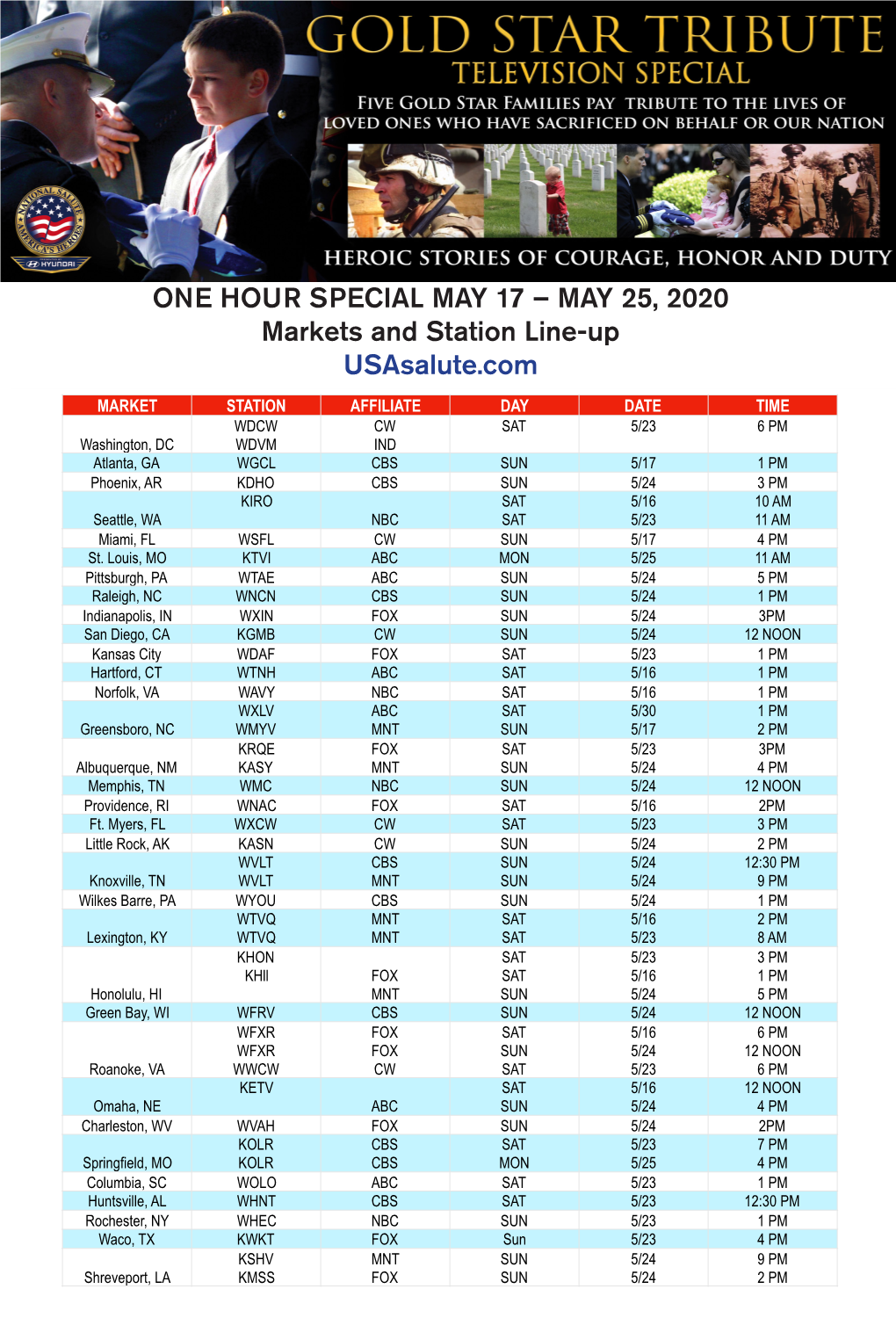 MAY 25, 2020 Markets and Station Line-Up Usasalute.Com