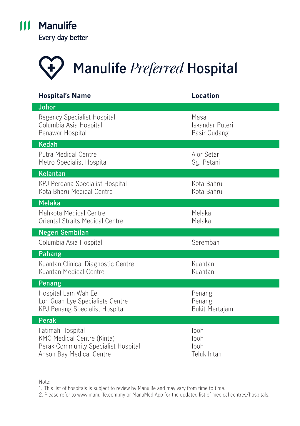 Hospital List Flyer 150821