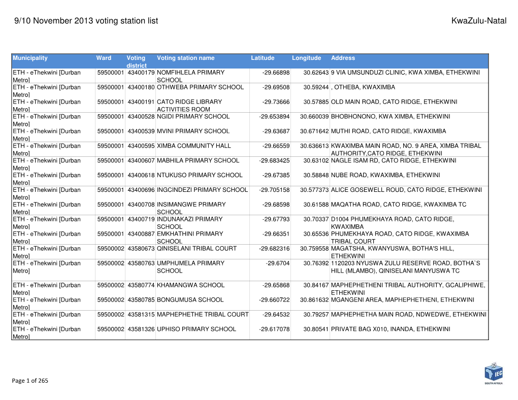 9/10 November 2013 Voting Station List Kwazulu-Natal