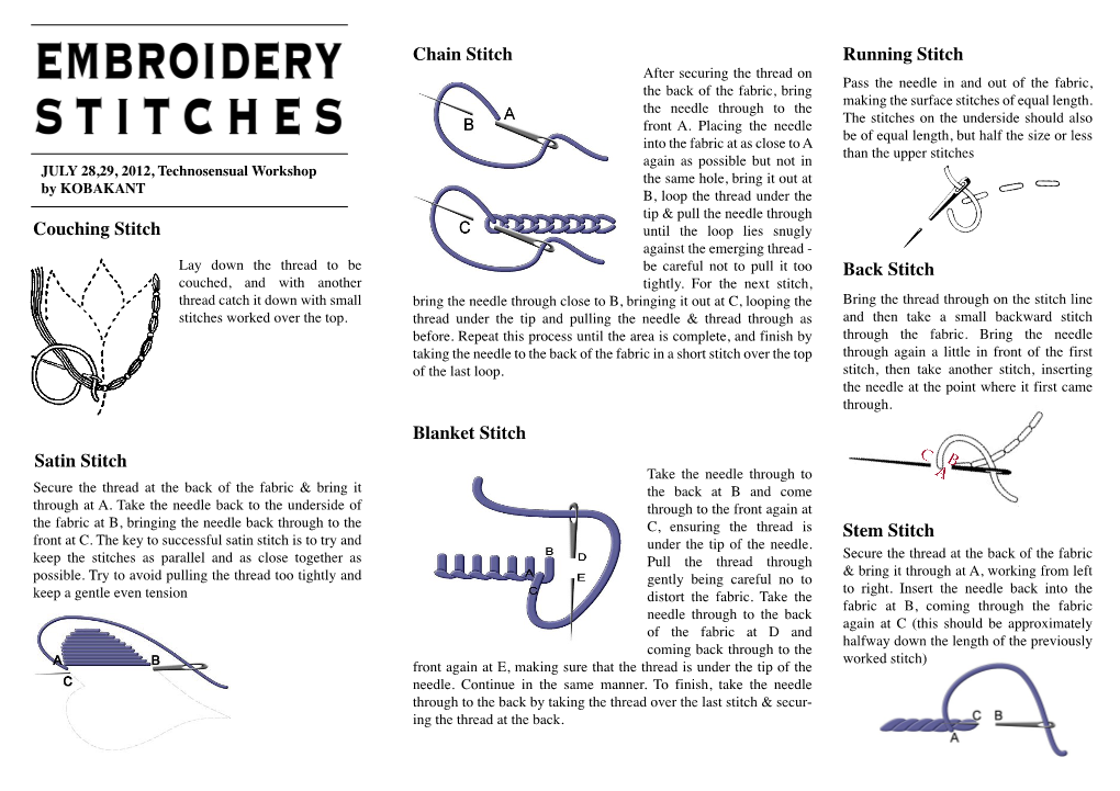 Couching Stitch Chain Stitch Back Stitch Blanket Stitch Stem Stitch