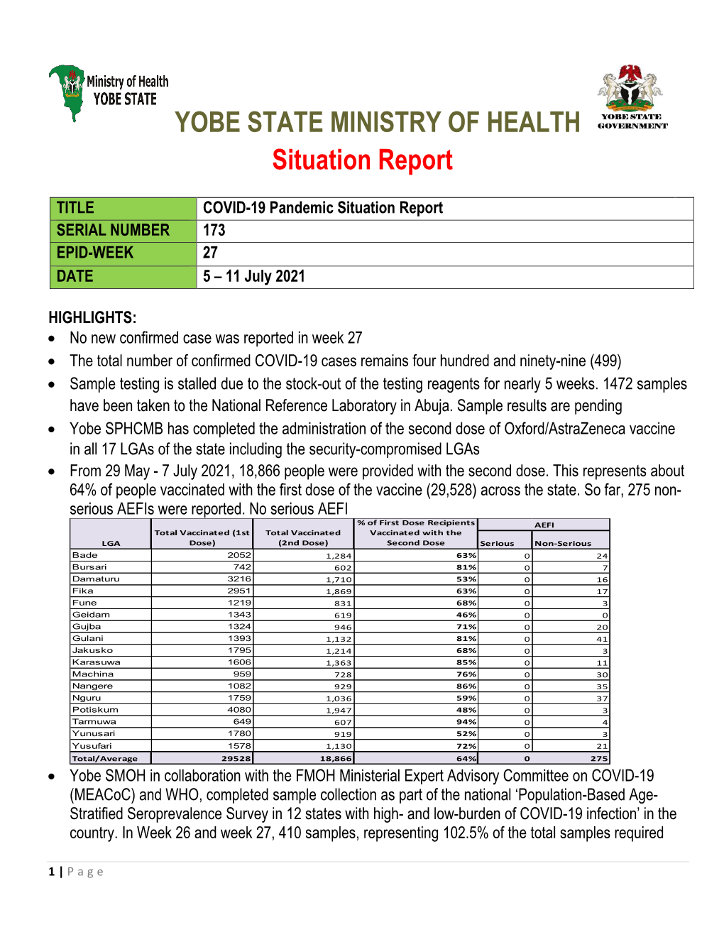 YOBE STATE MINISTRY of HEALTH Situation Report