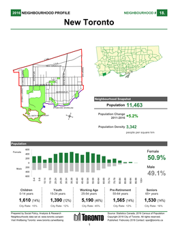New Toronto Neighbourhood Profile