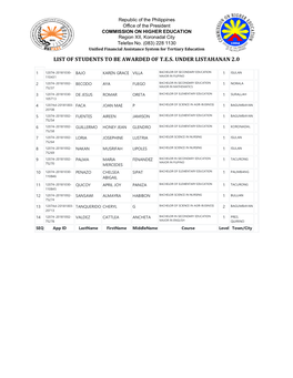 List of Students to Be Awarded of T.E.S. Under Listahanan 2.0