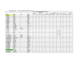 All.1 Programma 1 Tabella Generale Scuole