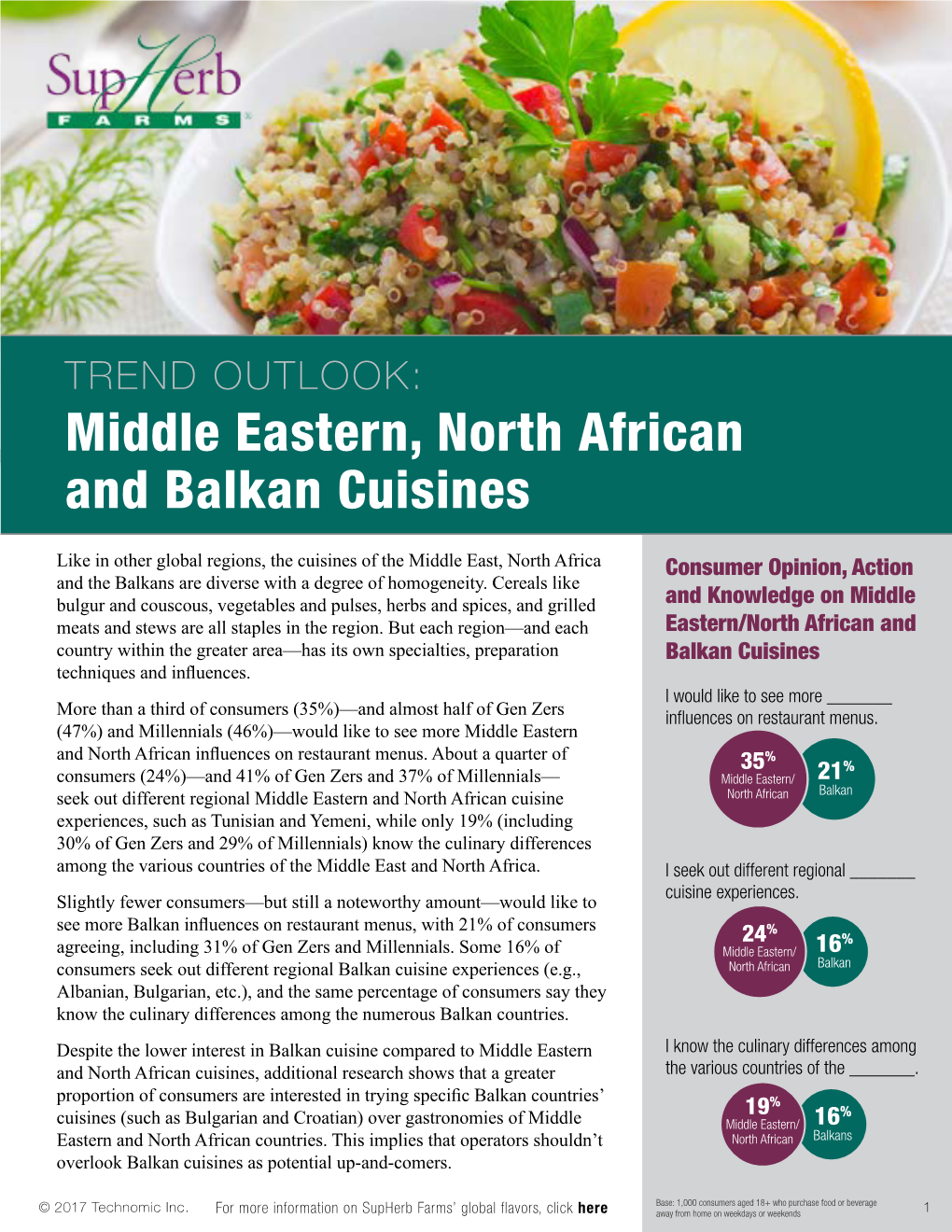 Middle Eastern, North African and Balkan Cuisines