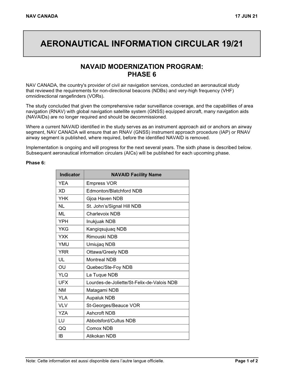 Aeronautical Information Circular 19/21