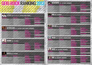 Geki-Rock Ranking 2013 Geki