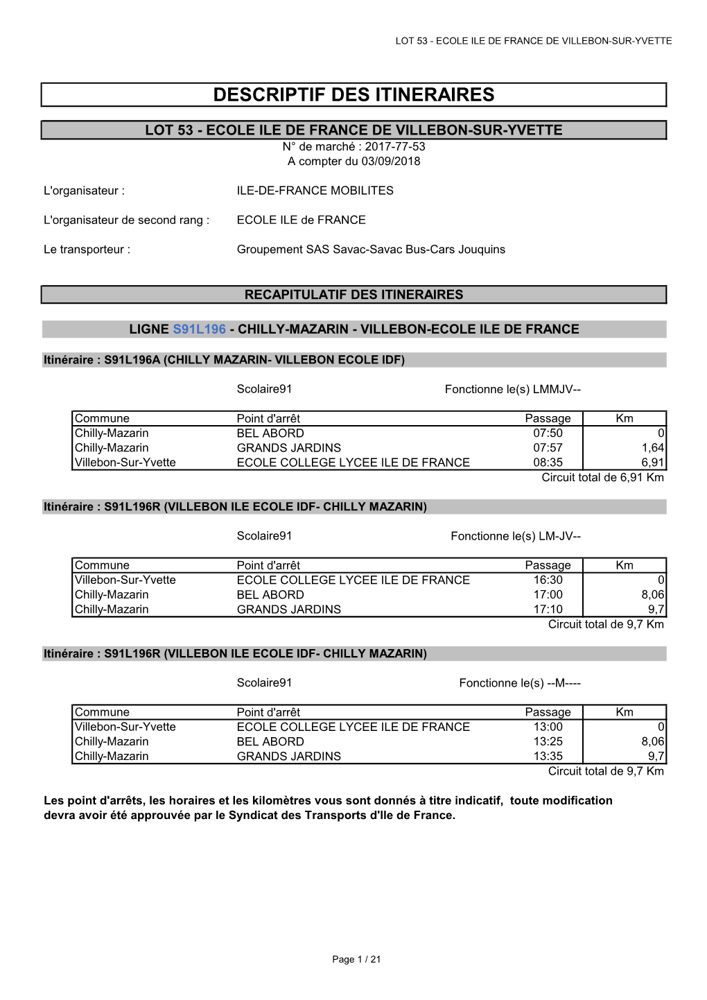 Descriptif Des Itineraires