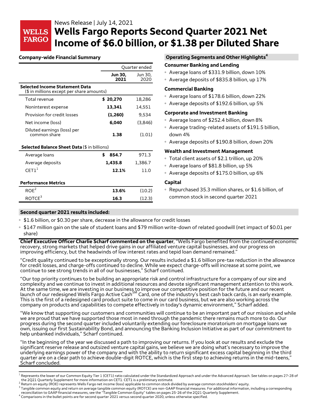 Second-Quarter Earnings