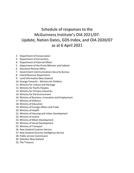 Schedule of Responses to the Mcguinness Institute's OIA 2021/07