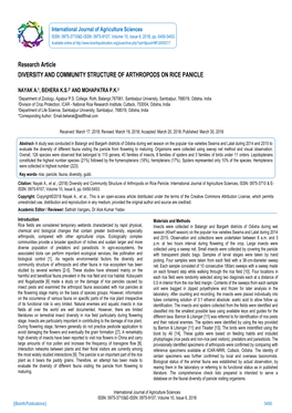 Research Article DIVERSITY and COMMUNITY STRUCTURE of ARTHROPODS on RICE PANICLE