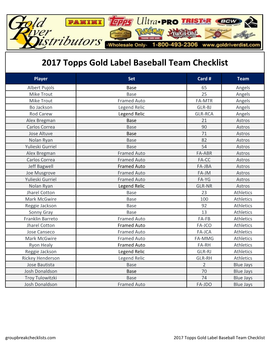 2017 Gold Label Baseball