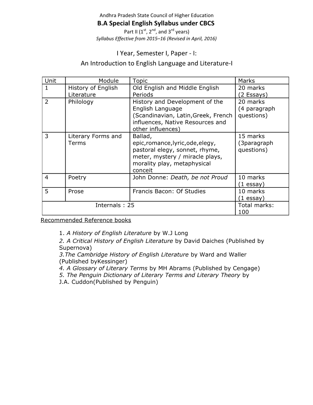 B.A Special English Syllabus Under CBCS