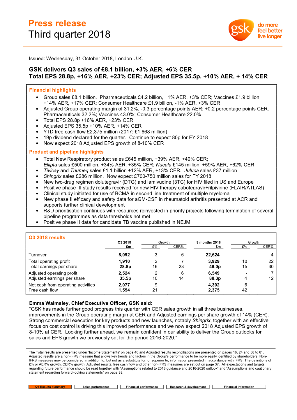 Q3 Results Summary Sales Performance Financial Performance Research & Development Financial Information