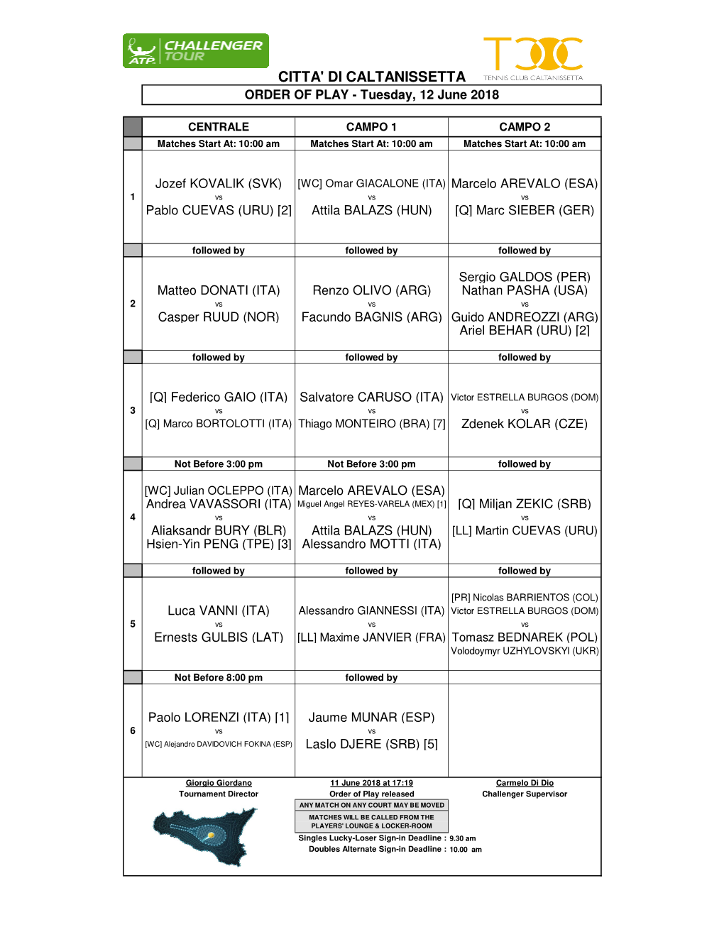 CITTA' DI CALTANISSETTA ORDER of PLAY - Tuesday, 12 June 2018