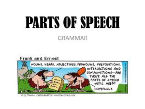 Parts of Speech Grammar 8 Parts of Speech