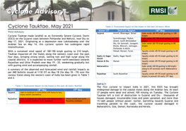 Cyclone Tauktae, May 2021