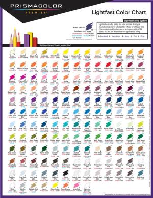 Lightfast Color Chart