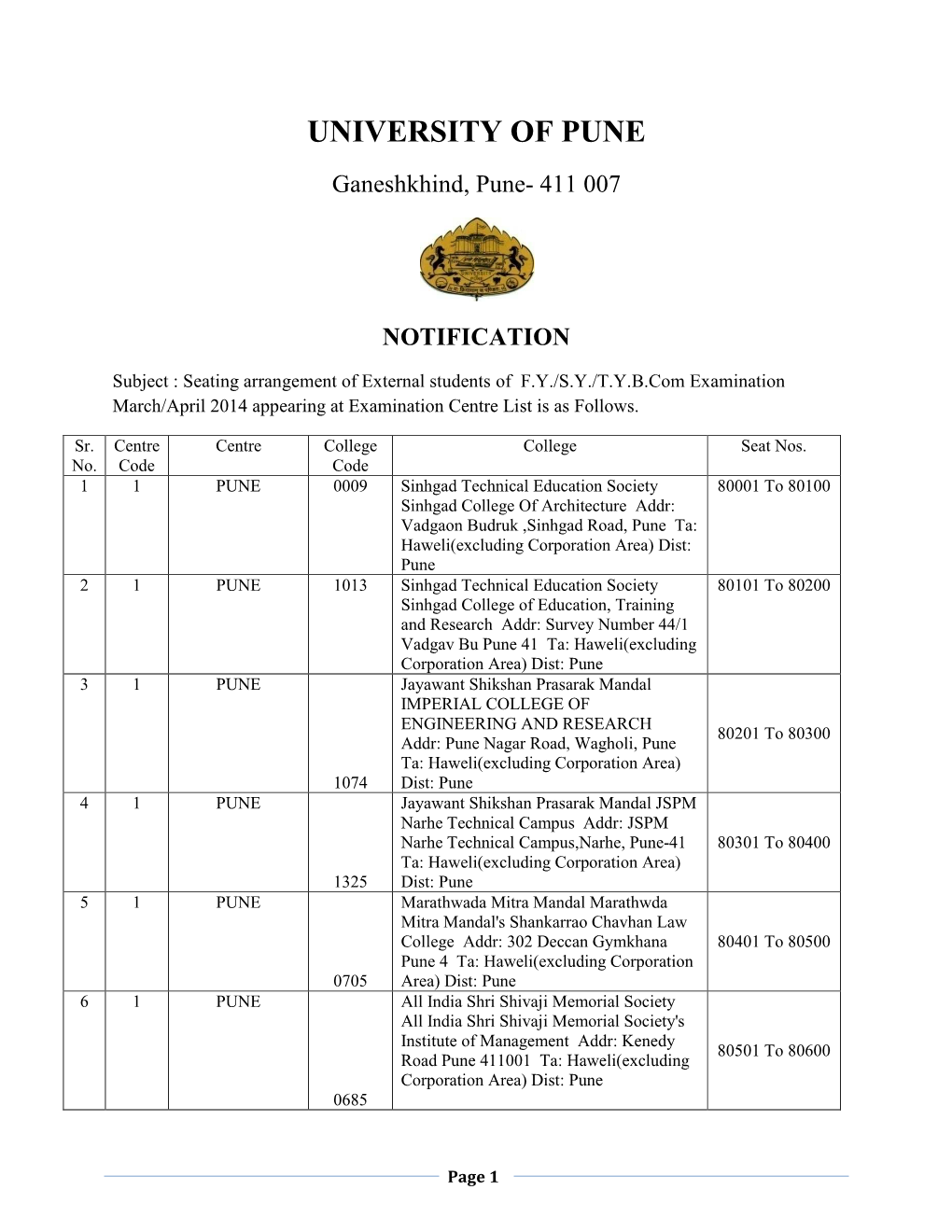 Pune, Nagar & Nashik External Seating Arrangement April 2014