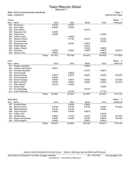 Team Results Detail Session 1 Meet: NCAA Championships Semifinals Page: 1 Date: 4/20/2018 4/20/2018 9:13Pm