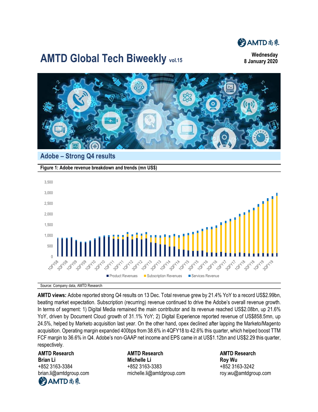 Global Tech Biweekly Vol.15 Jan 8, 2020 Adobe – Strong Q4 Results