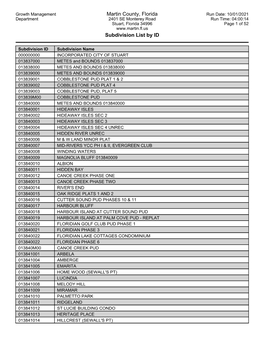 Martin County, Florida Subdivision List by ID
